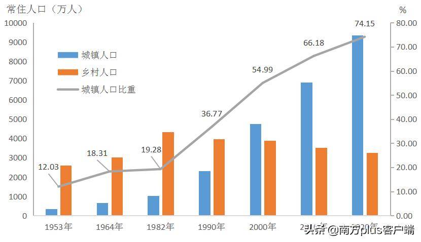 娱乐休闲 第345页