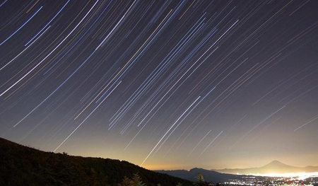 流星雨与流星，究竟有何区别？