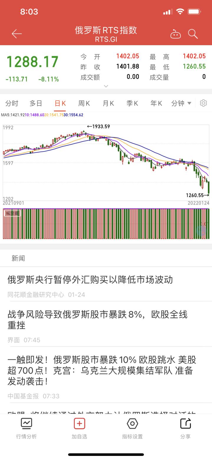 摩根大通，中国股市一月底大逆转