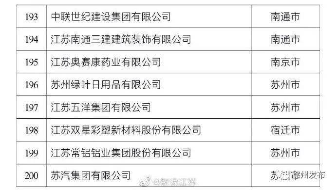 椒江区康复事业单位人事调整，最新人事任命揭晓