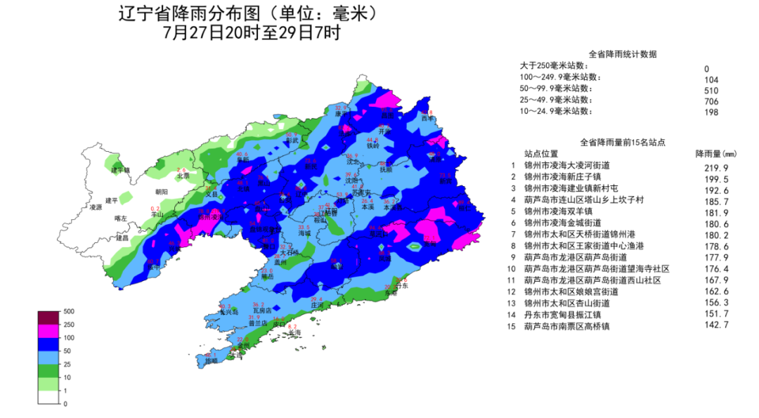 沙珠玉乡最新天气预报与当地风土人情