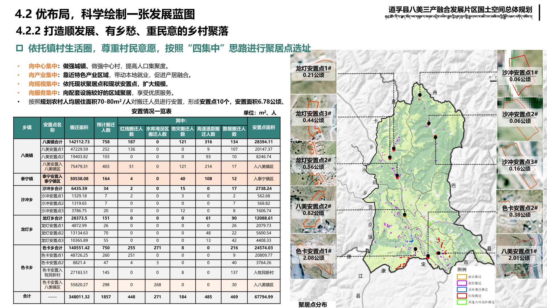 黑石川乡最新发展规划