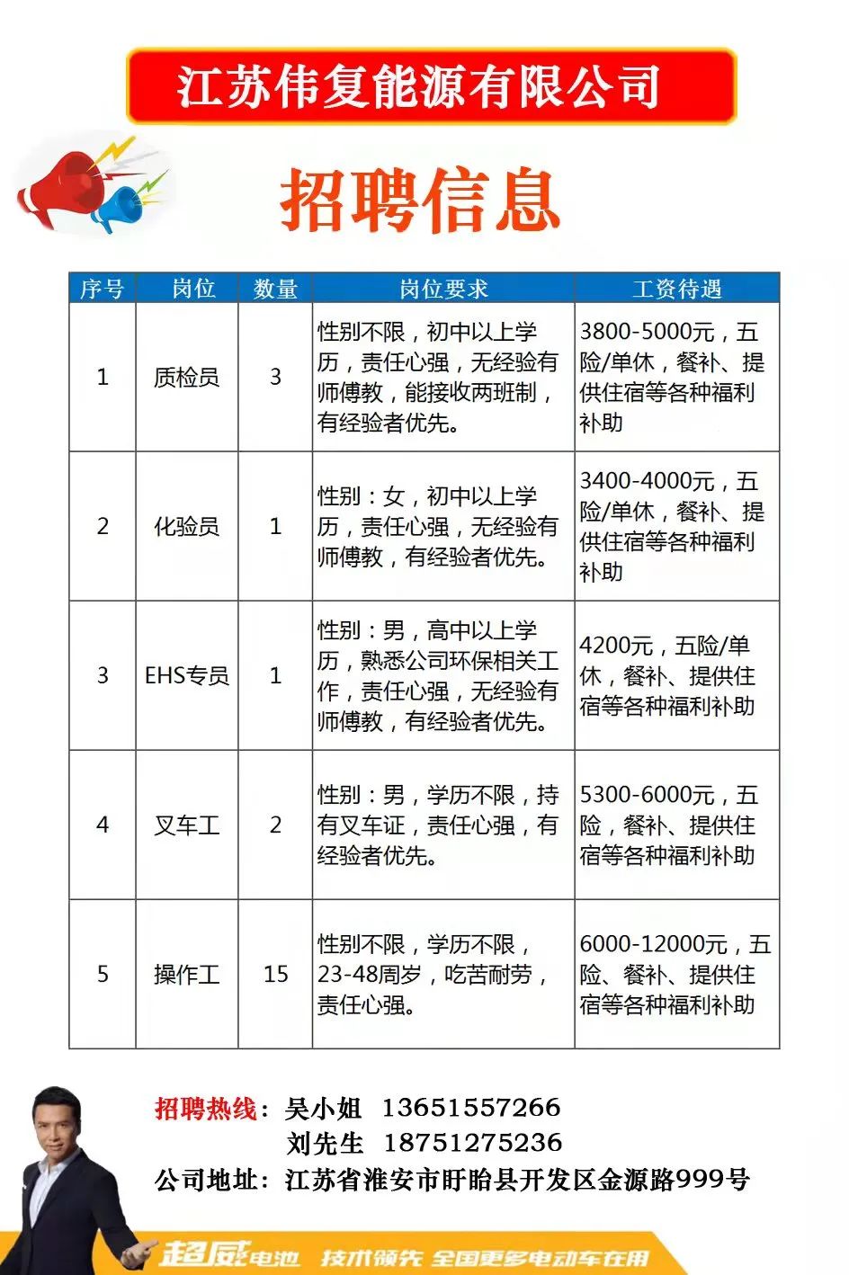 海宁市科学技术和工业信息化局最新招聘信息揭秘