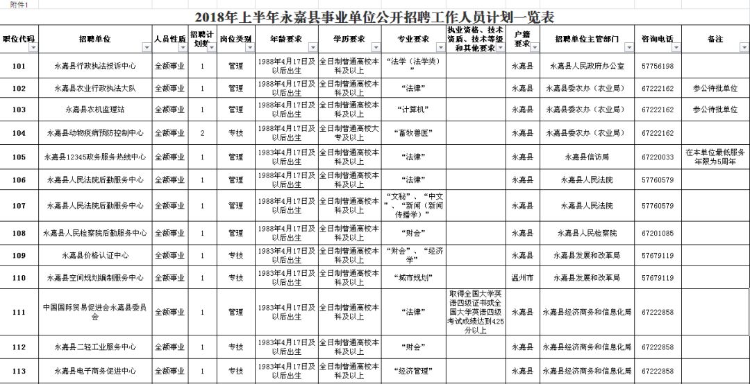 2025年1月19日 第5页