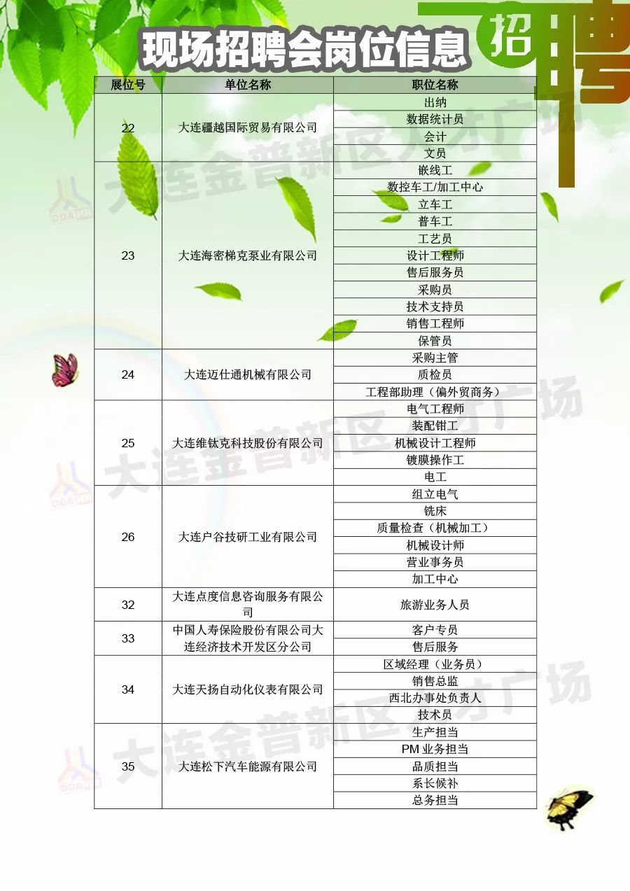 娱乐休闲 第317页