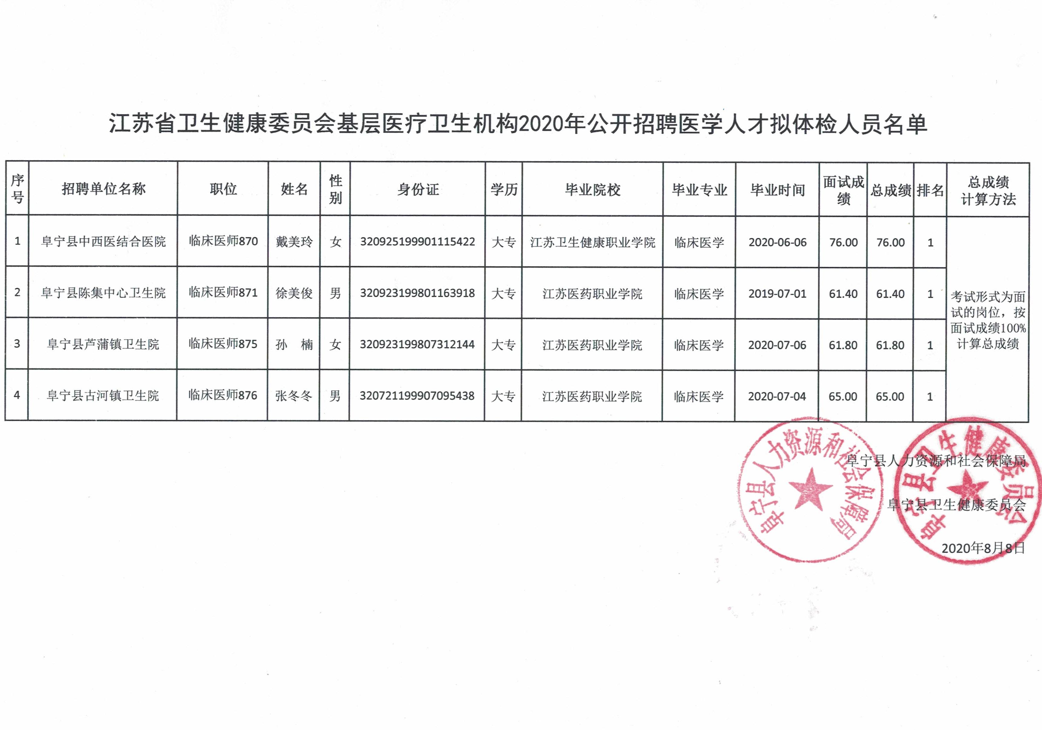 热门推荐 第302页