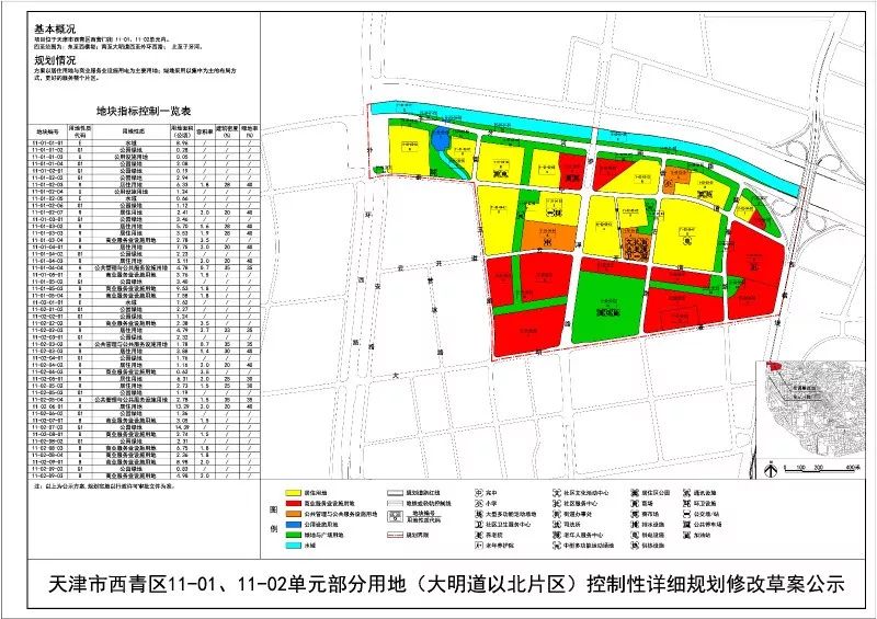 西青区计划生育委员会最新项目进展与展望