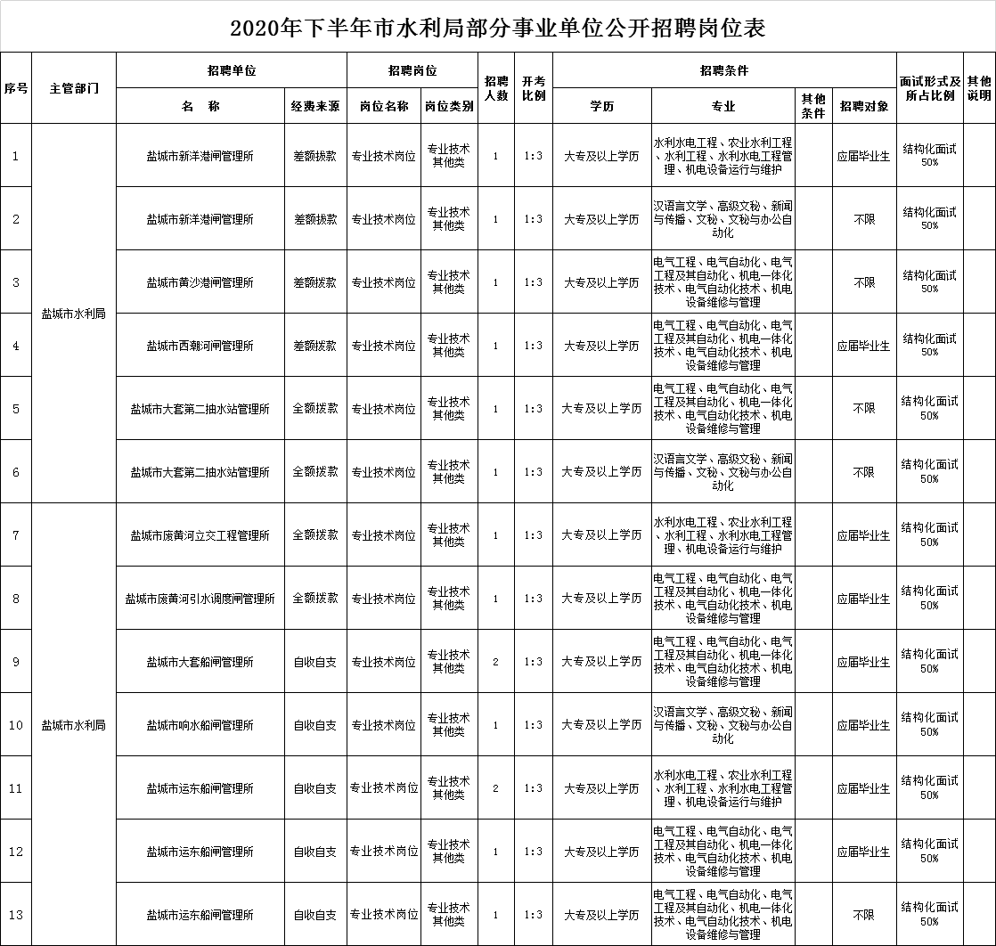 2025年1月25日 第32页