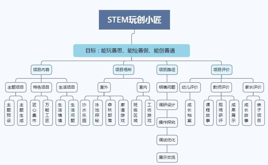 霍林郭勒市卫生健康局最新项目，健康城市建设的创新实践