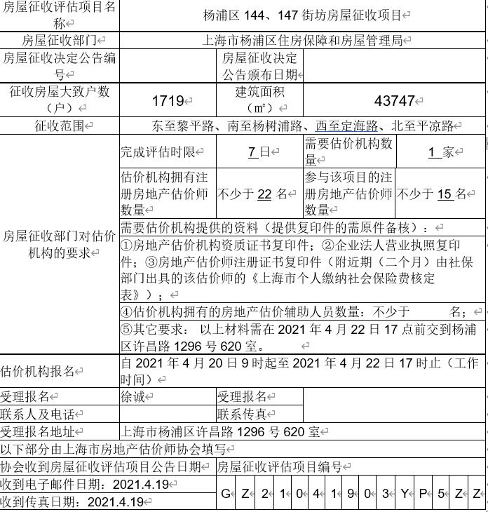 克拉玛依市房产管理局最新人事任命公告