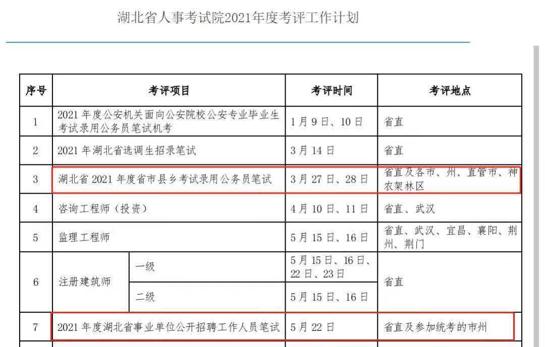 扎鲁特旗公路运输管理事业单位人事任命公告