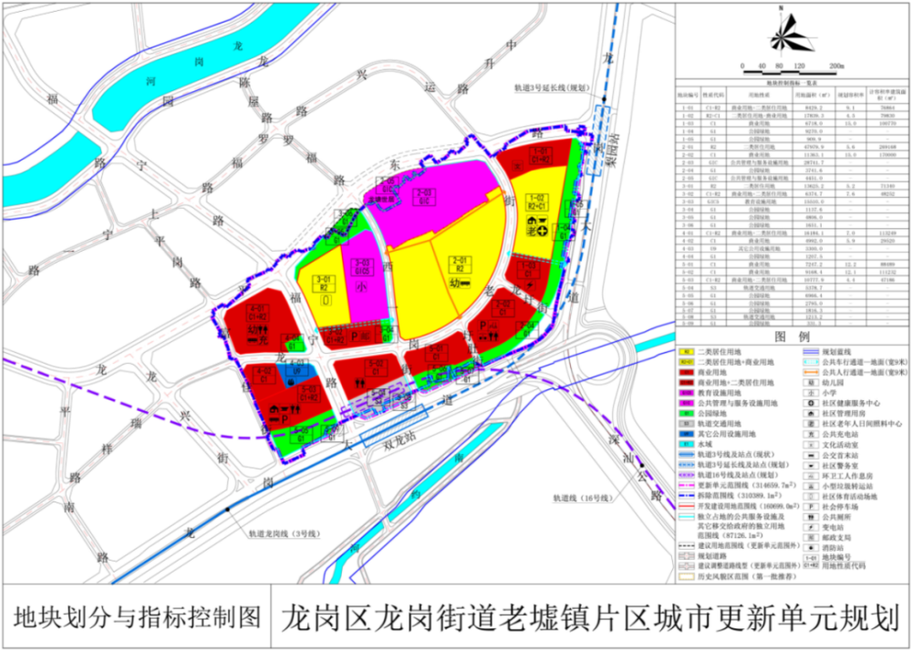 元阳县体育馆最新人事任命公告