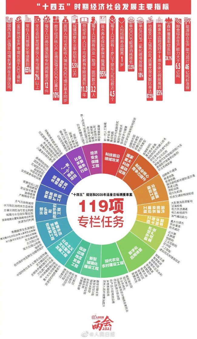 富公最新发展规划，未来蓝图与行动指南