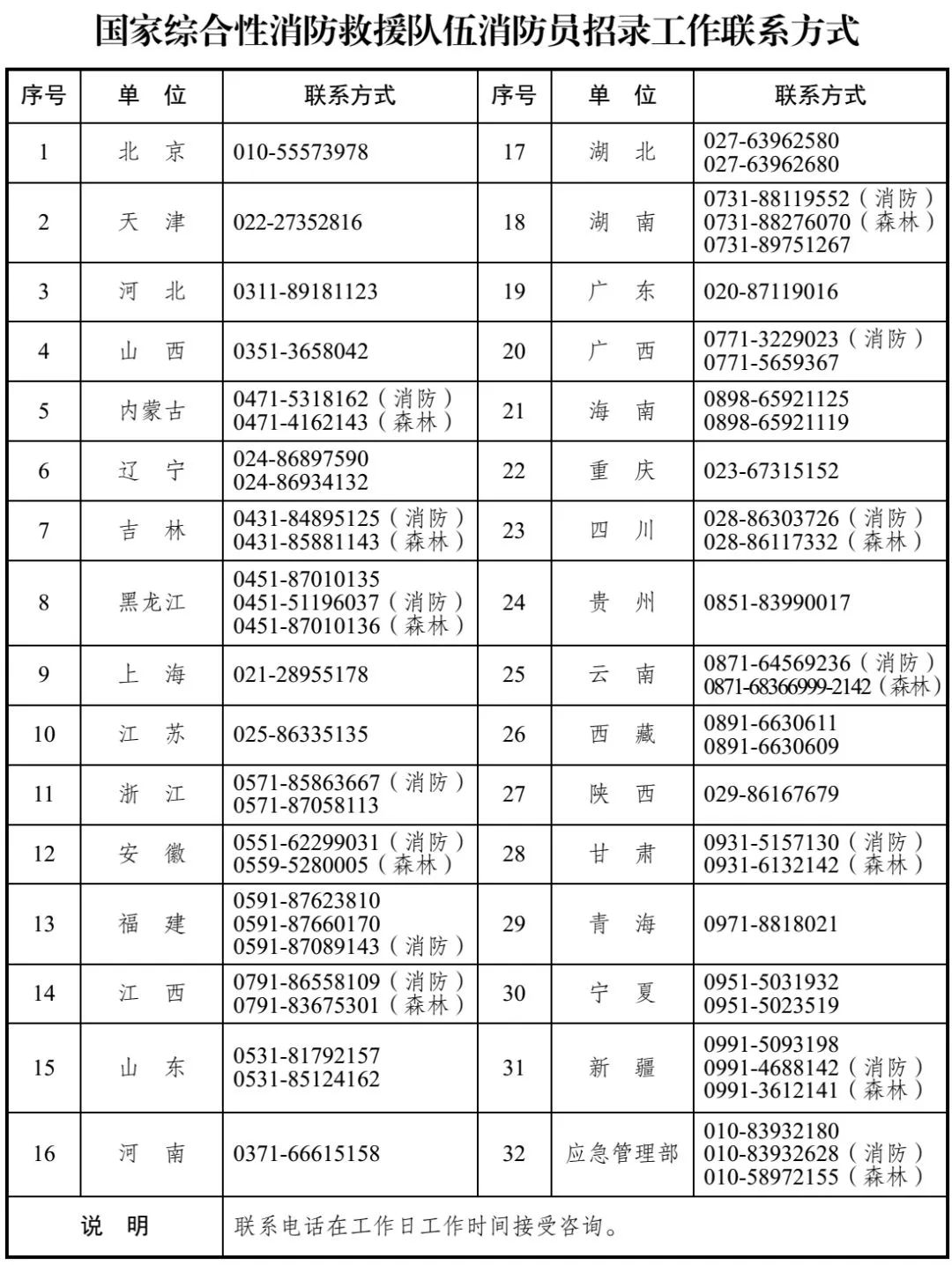 办公效率 第276页