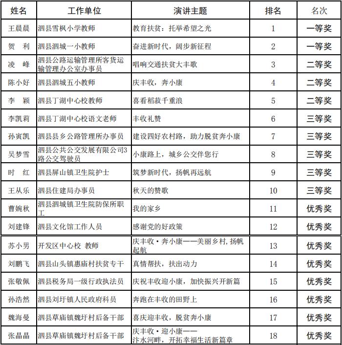 热门推荐 第275页