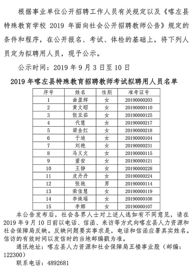 霍州市特殊教育事业单位人事任命公告