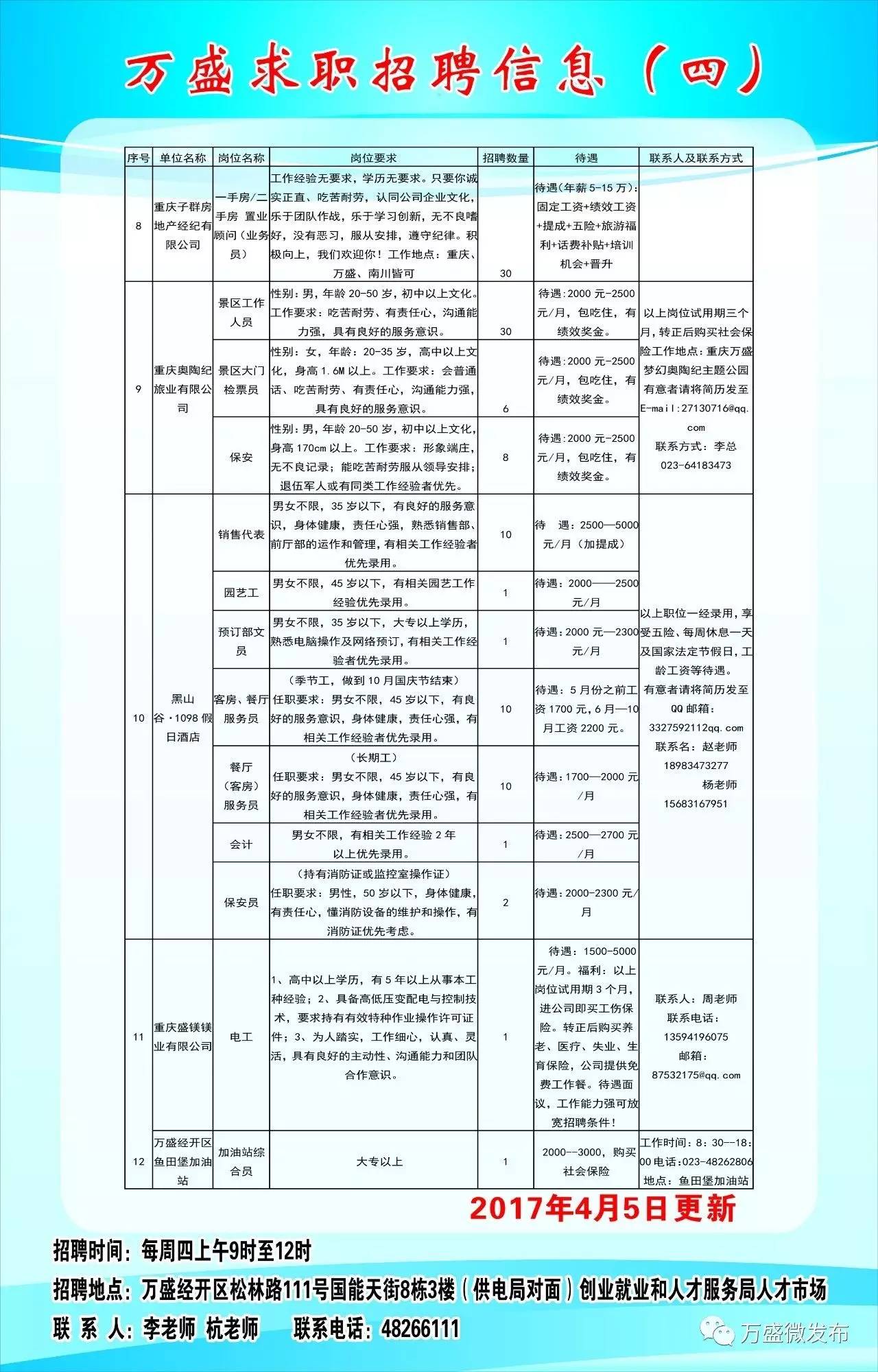 出行导航 第271页