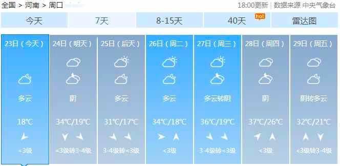 大族沟村民委员会最新天气预报