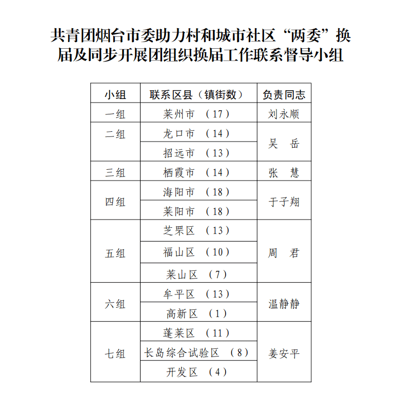 旅行者的心情  