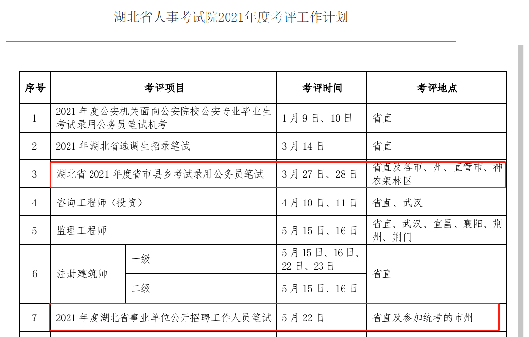 乐清市康复事业单位最新人事任命