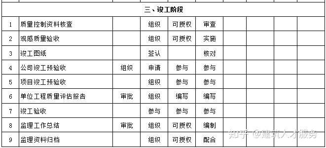 阳城县级公路维护监理事业单位最新招聘信息