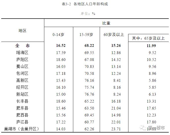 大同县公安局最新人事任命公告