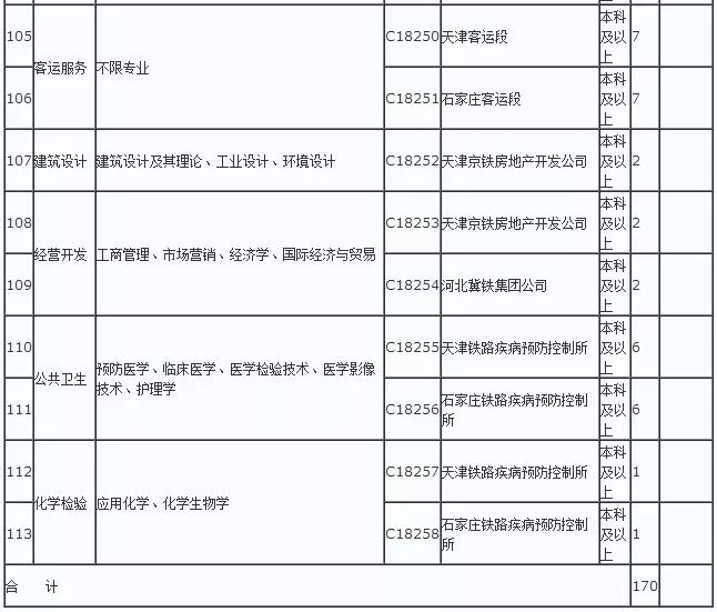 上饶县公路运输管理事业单位人事任命公告