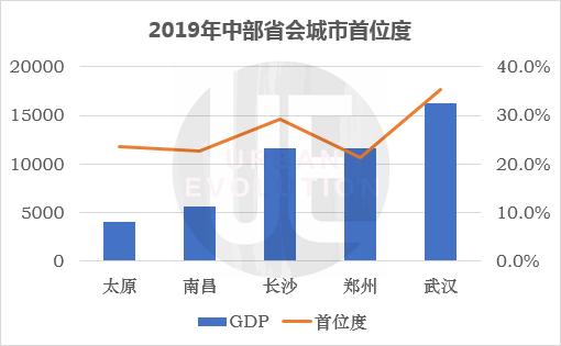 出行导航 第234页