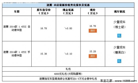 速腾最新价格解析与购车指南