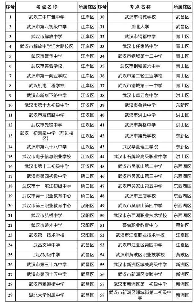 龙嘴社区最新交通新闻，交通动态与出行指南