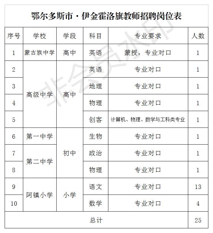 热门推荐 第231页