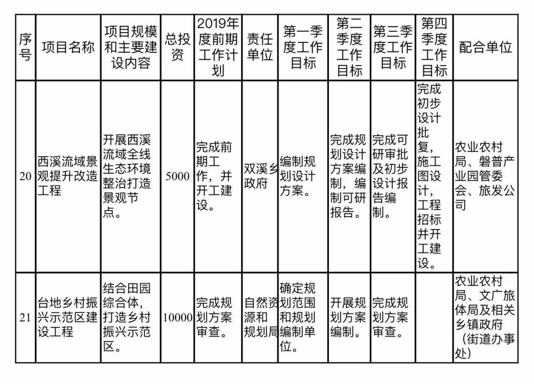 娱乐休闲 第211页