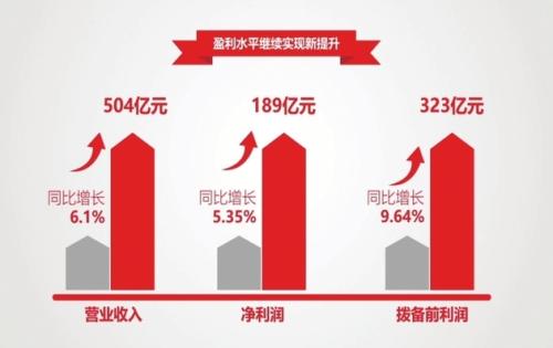 太平区统计局最新项目，数据驱动下的区域发展新篇章