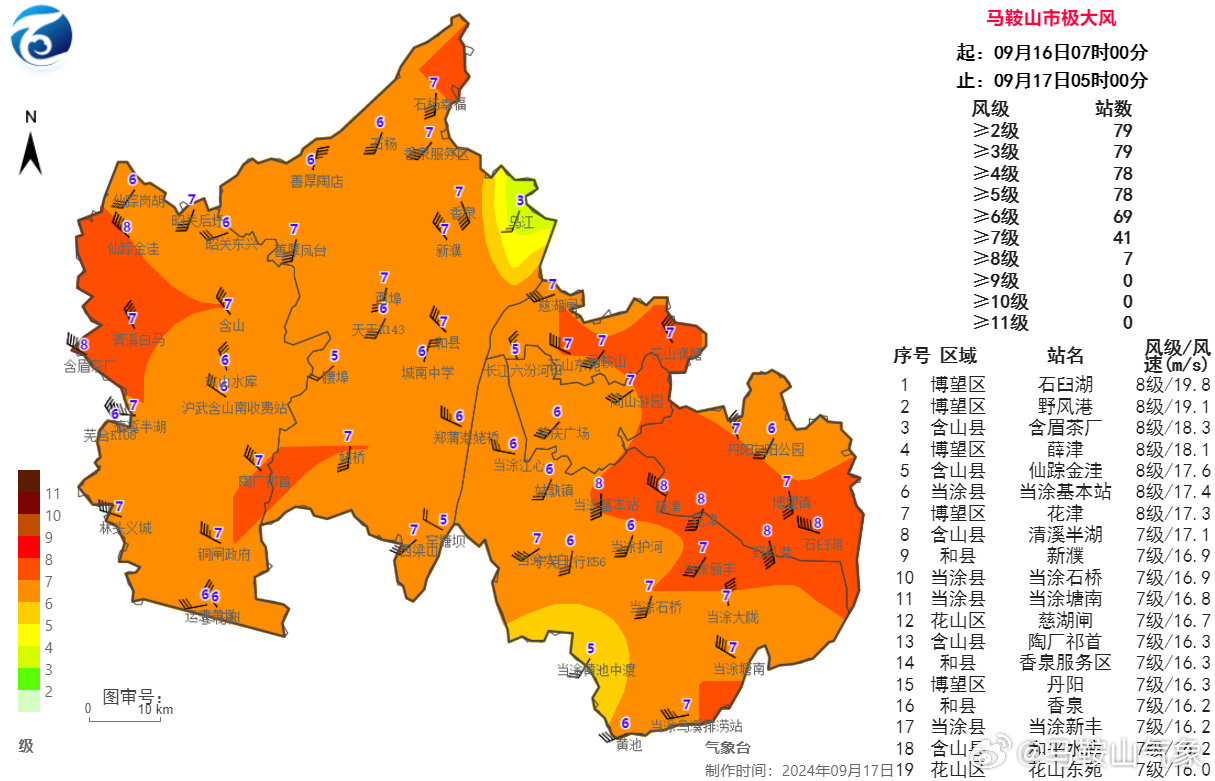 孔隆乡最新天气预报及未来天气趋势分析