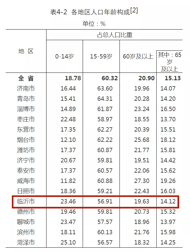 桐乡市体育馆最新人事任命公告