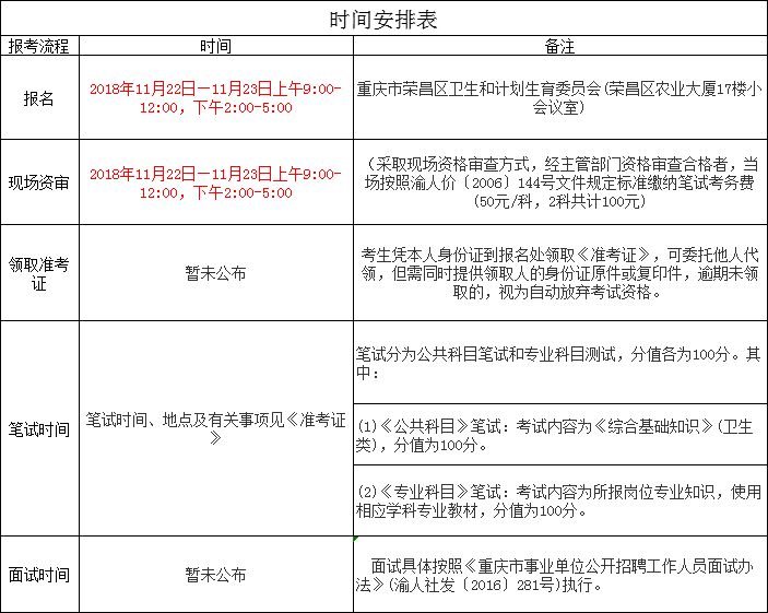 办公效率 第181页