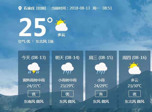 腾家山村委会最新天气预报及应对措施