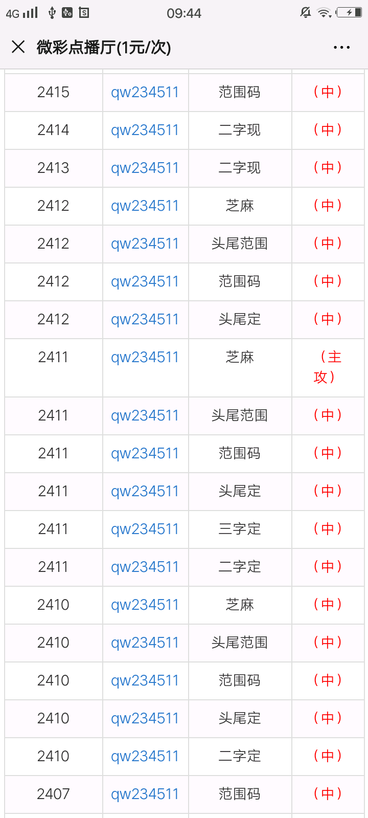 澳门一肖一码100%正确答案146期26-19-20-25-10-3T：42