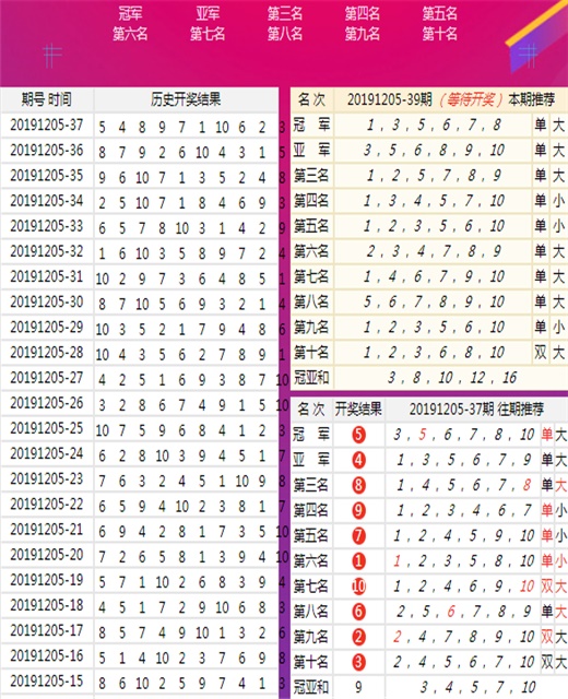 娱乐休闲 第193页