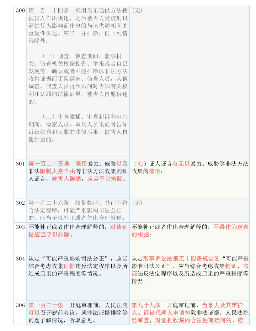 2024澳门精准正版免费_心理释义解释落实_奢华集969.236