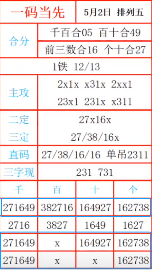 一码中持一一肖一码267期33-5-12-28-4-36T：46