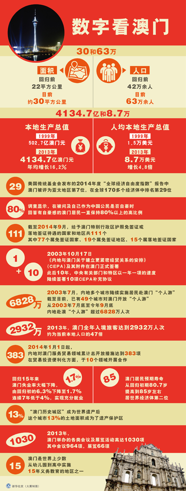 新澳门一码一码100准_参数释义解释落实_言情集320.122