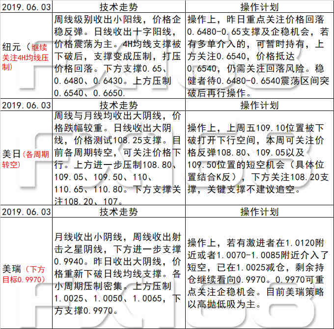 2024新澳天天资料免费大全_成瘾全面释义落实_投入品498.979