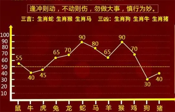 一肖一码一中一特_简便解答解释落实_模块版970.755