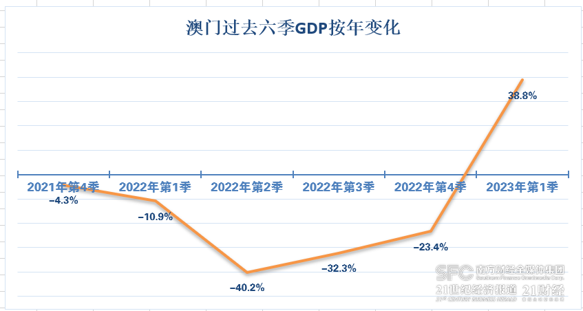 热门推荐 第133页