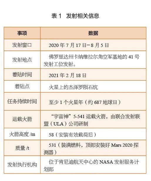 2024新奥全年资料免费大全_实践分析解答解释方案_先锋版59.946