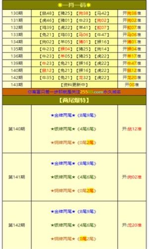 澳门一肖一码100准免费231期43-35-8-31-1-33T：48