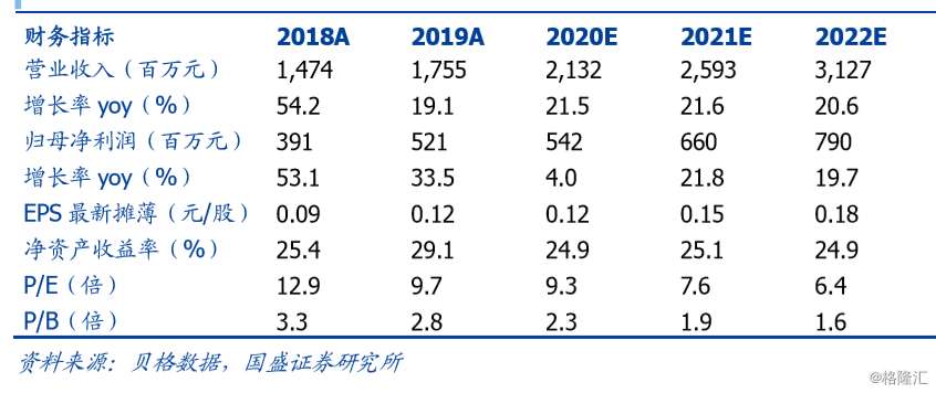 2025年2月20日 第38页