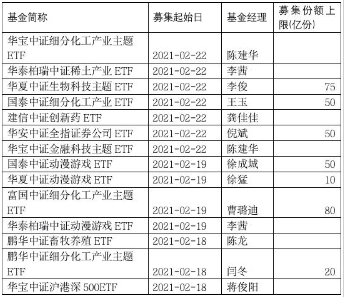 新奥奖近十五期历史记录001期11-46-1-32-9-25T：28