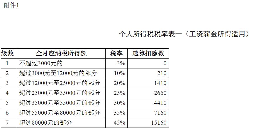 2025年2月20日 第21页